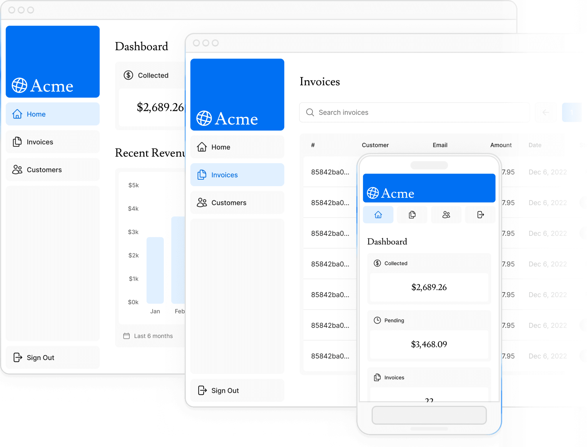 Screenshots of the dasjboard project showin desktop version